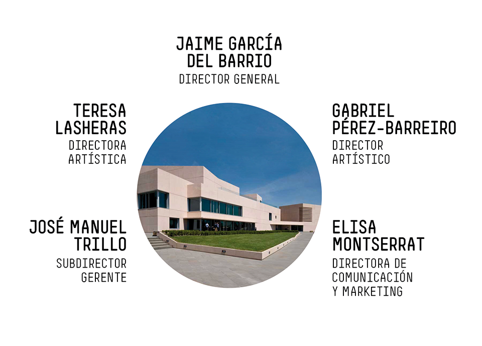 Antolakuntza-diagrama