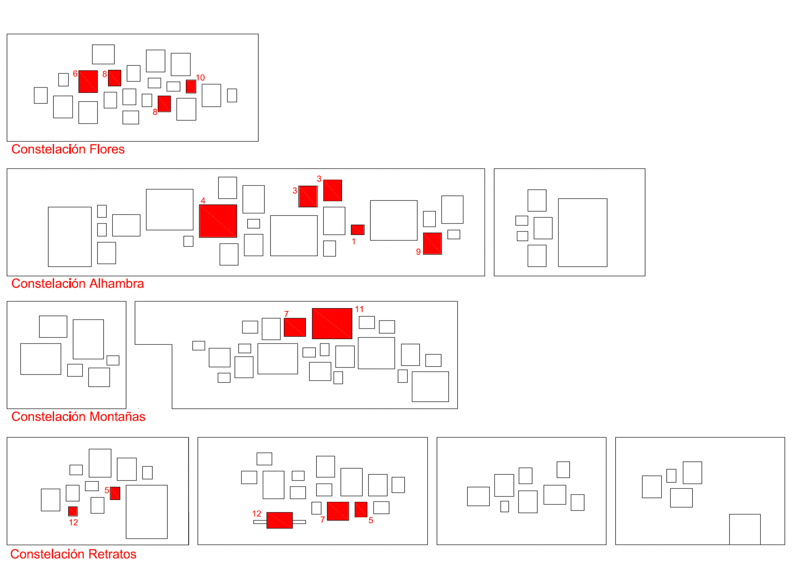 Ibilbide historikoaren mapa